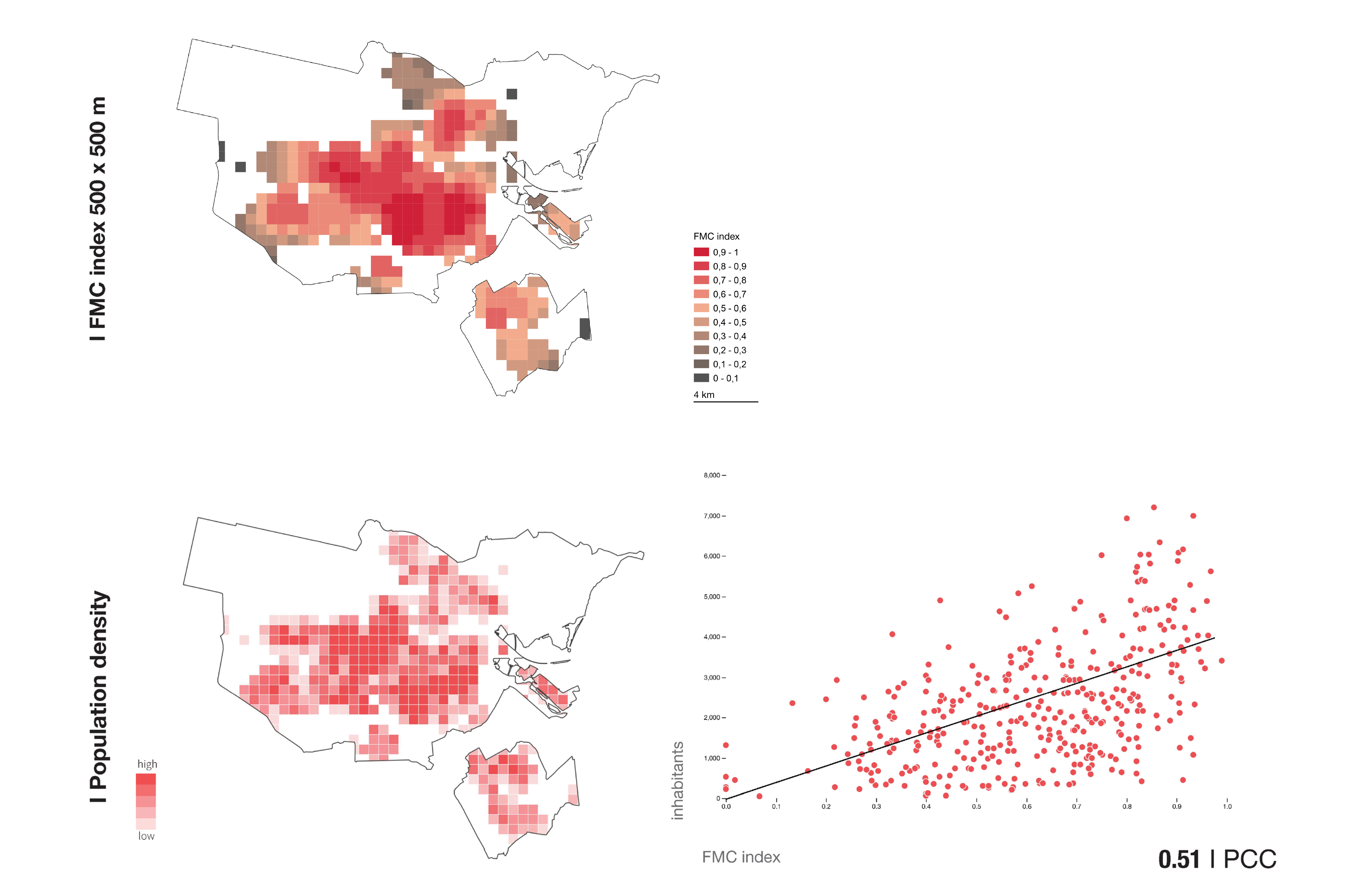 Population density and FMC index correlation